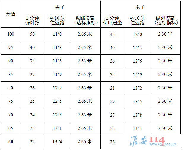 7495c98194fd230a4c87a8db8f54bbc6.png